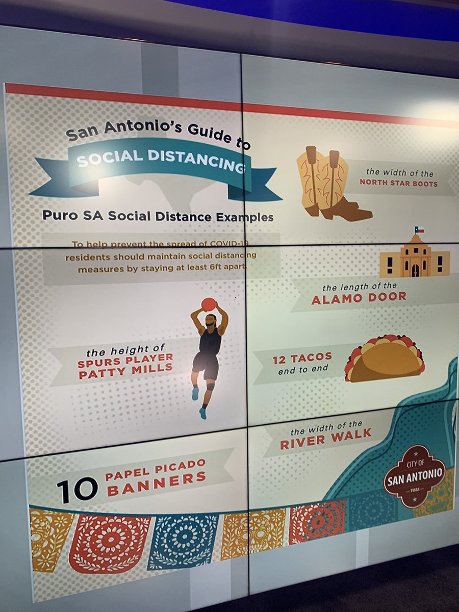 In case you need help knowing what 6 feet of separation looks like for social distancing...the city has this to help you 🤣👇🏼