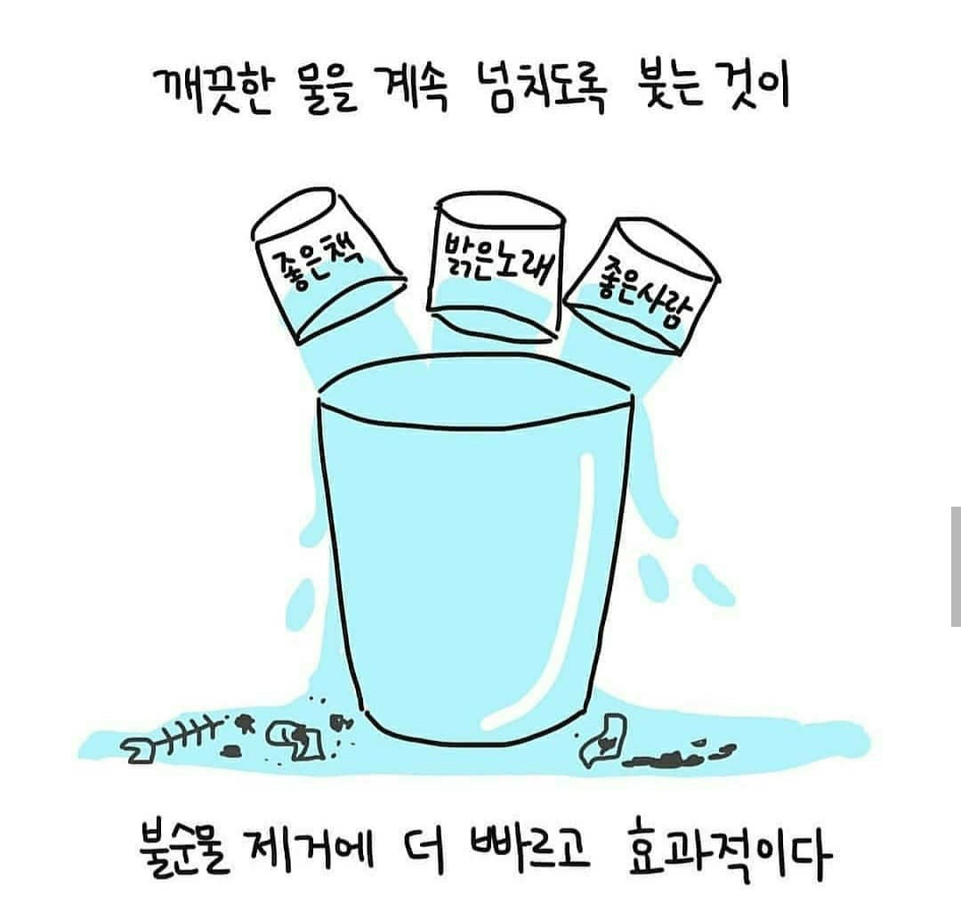 edmmerggang's tweet photo. 내가 가장 싫었던 날은 
사실 내가 가장 잘하고 싶었던 날입니다.
마음처럼 잘 안돼 내가 싫은거죠.

미워하지 마세요.
누구보다 가장 잘하고 싶었던
나의 마음이 단긴 오늘을. https://t.co/f2xGJi9f6K
