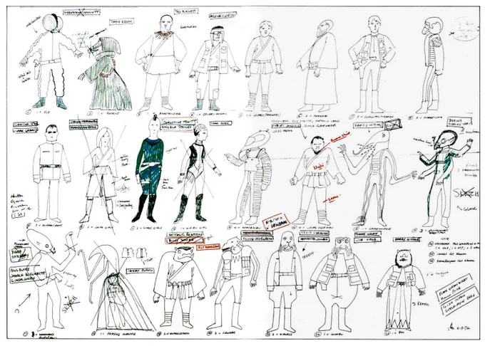 Judging by John Mollo's sketch, Garindan was originally designed to be much shorter (top row, second character from left). (In Alan Dean Foster's novelization the character is described as a small creature, like a scurrying rat, not unlike a Jawa). 