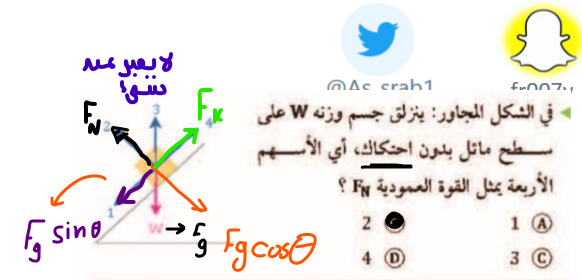 ............ الجسم وزن القوة نضغط جسم عندما لأسفل العمودية فإن على عندما نضغط