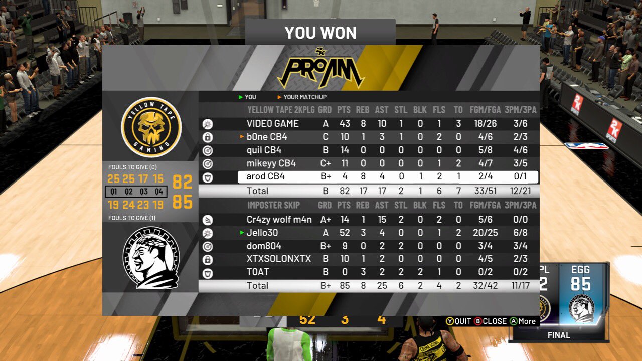 Imposter Skip Gaming on Twitter "This is the best proam team nba2k