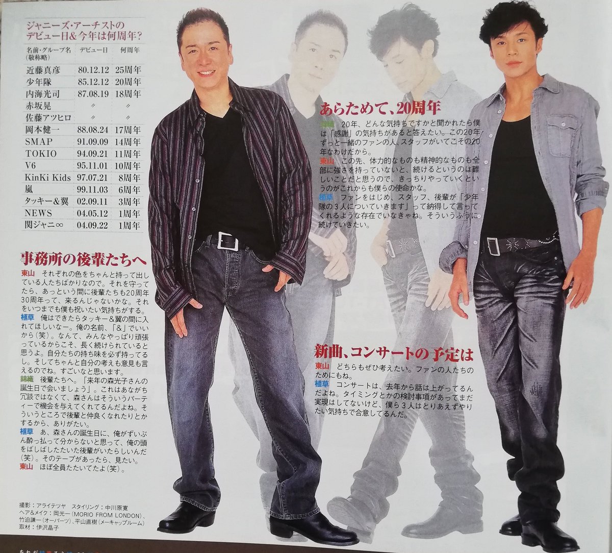 Nano Tvぴあ少年隊special おまけ 少年隊 錦織一清 植草克秀 東山紀之https T Co Osyf18z6rv Twitter