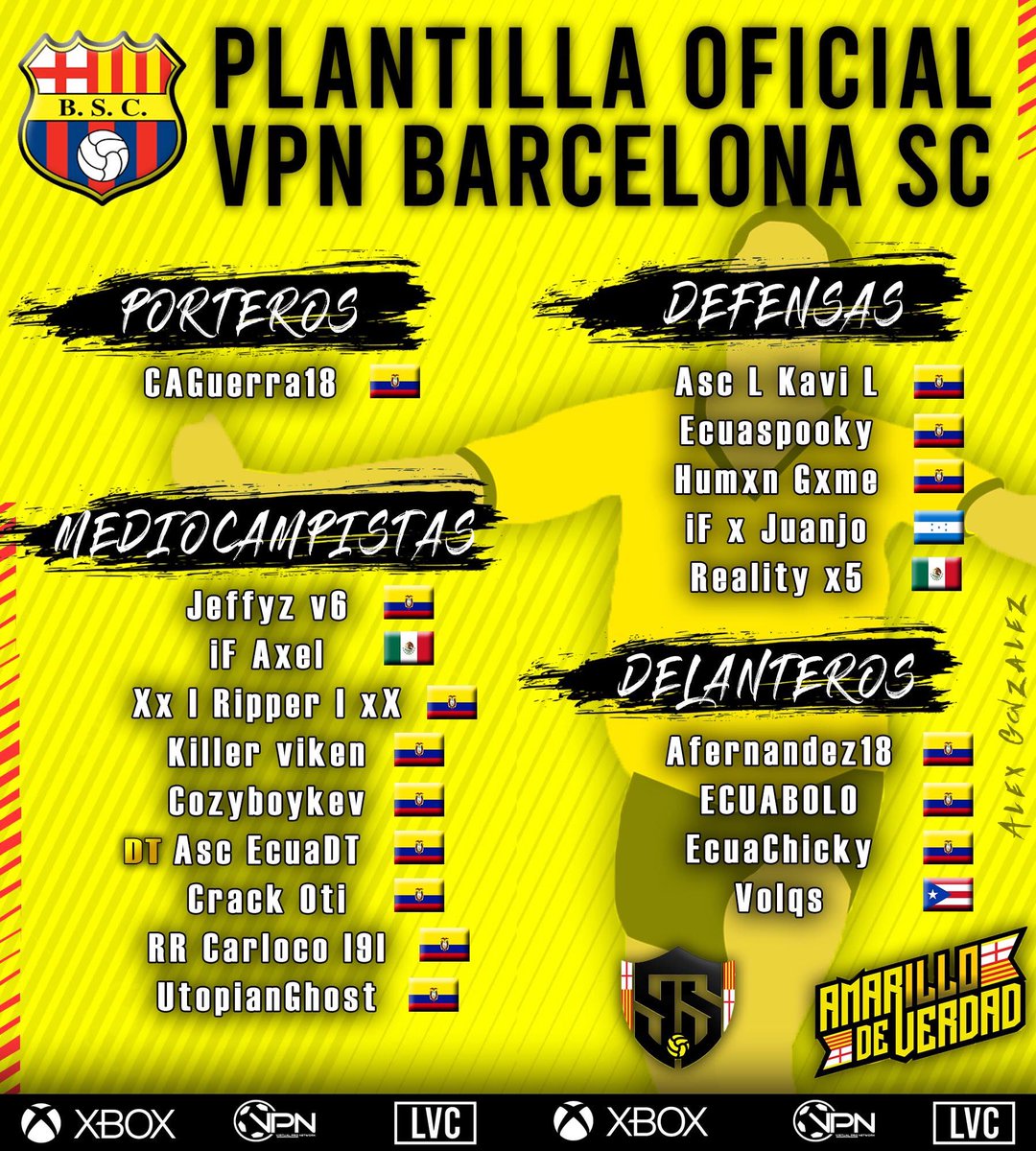 Chentespace's tweet photo. Plantilla lista para la liga colombiana. #LVC #lvc2020 https://t.co/vfA1Of9RLD