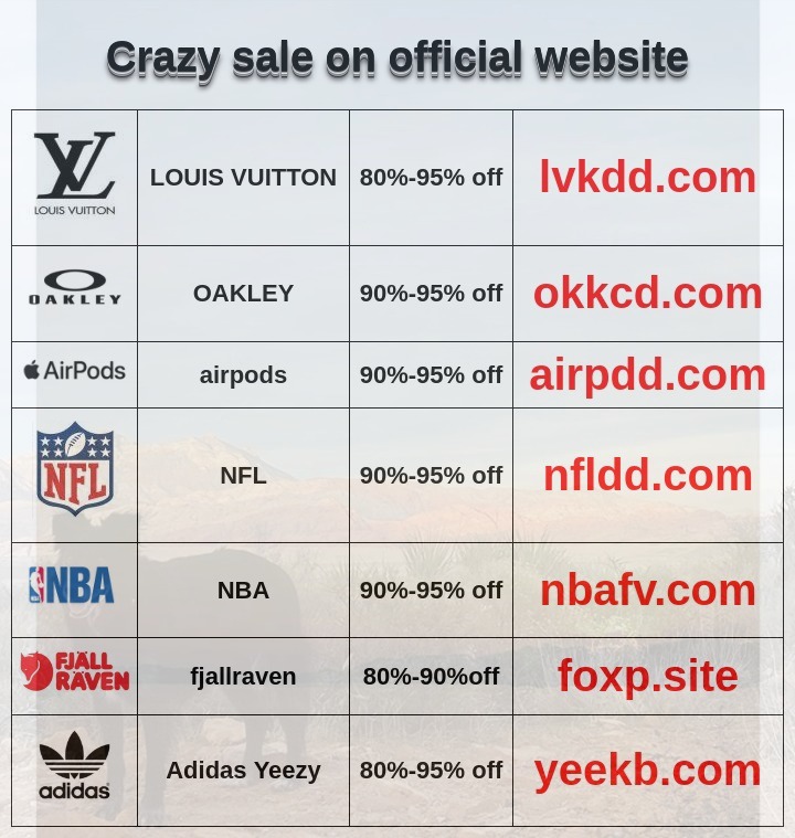 Kenlv67's tweet photo. @Cryptodocus123 @WantCamaro @TheSportsATM @Crypto78917726 @Mikearn1957 @gosarahjabeen @SparkleCoin @Bitcoin_Sports @forexstar33 https://t.co/9MgUgIt8E2