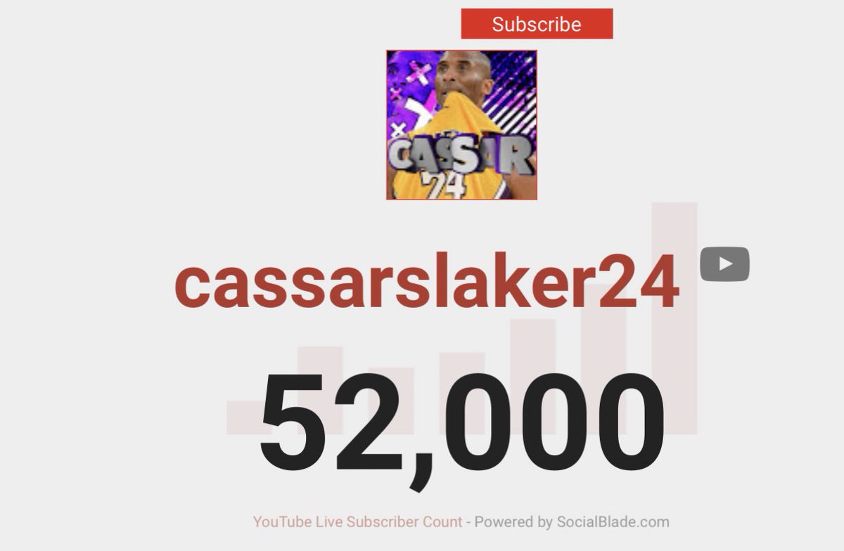 52% to my goal not stopping till 100k!remember haters are your biggest fans 🤫