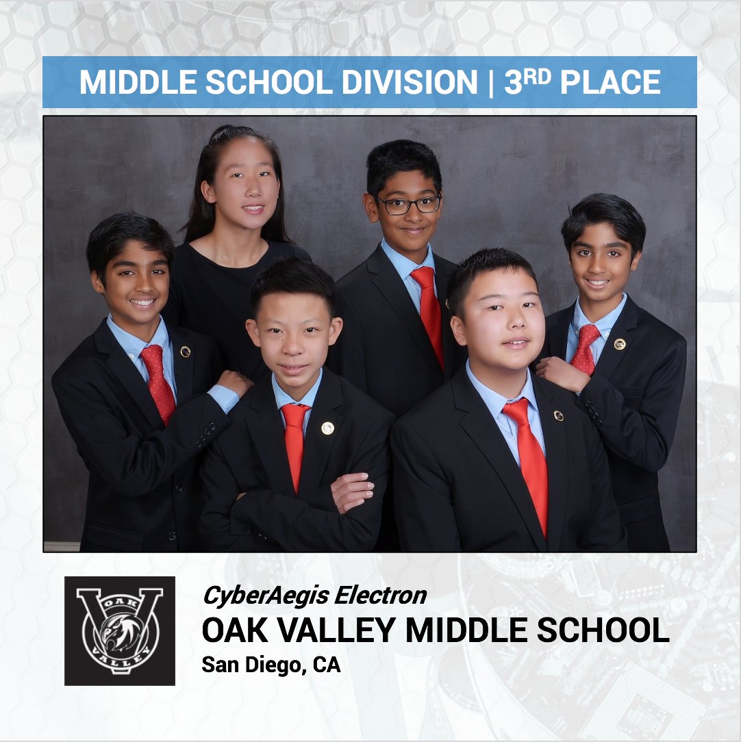 CyberPatriot's tweet photo. Congratulations to the #CyberPatriotXII National Finals Competition winners in the Middle School Division! https://t.co/k1ghilGKEP