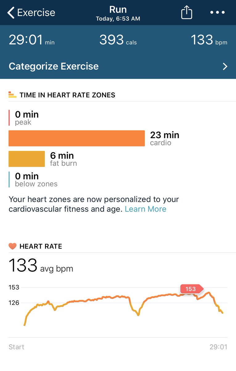 FCSSuper's tweet photo. 25-minute run this morning. After, read most of the morning. Good relaxation. Good run to start the week off focused on health. #FITSupts #FlemingFIT #Find20 https://t.co/VfNVKZqw5P