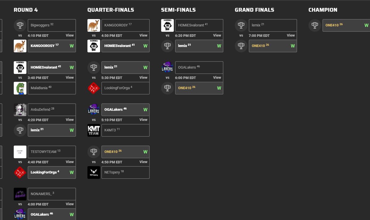 Finally a good news! We managed to win Valorant tournament! GG :) @WojciechZym <a href="/miketshofficial/">mttzh</a> <a href="/narki_10/">narki</a>