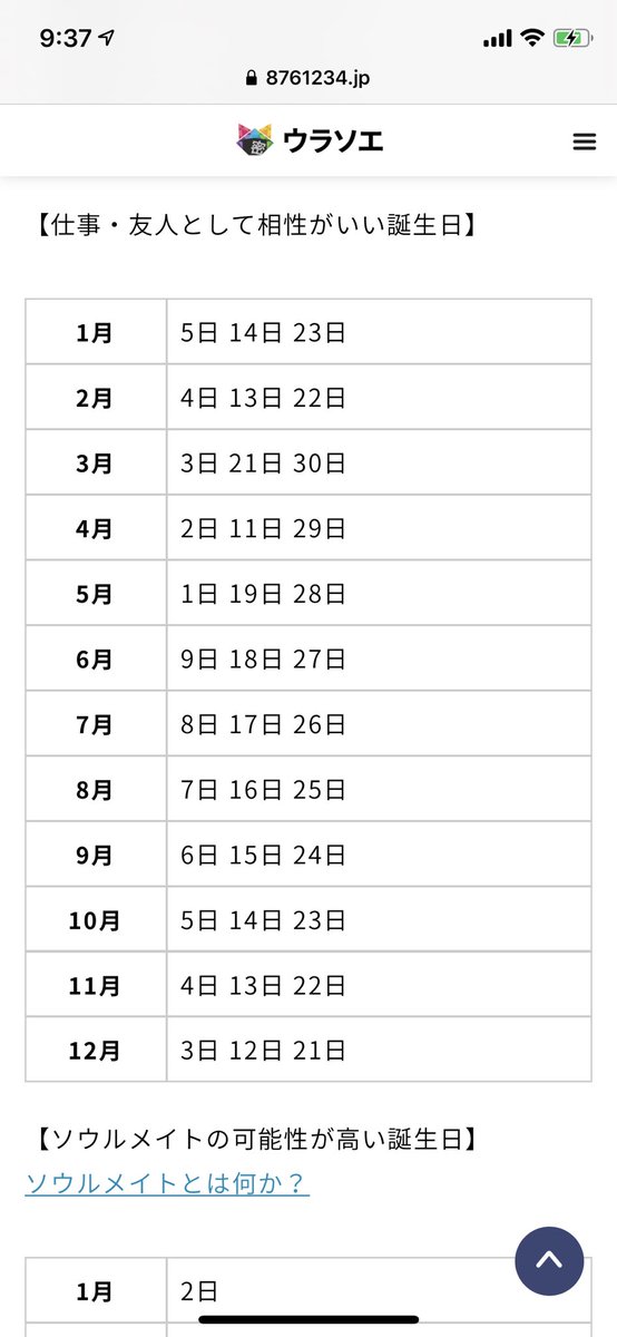 のみん少佐 6月9日生まれの性格や恋愛傾向を徹底解説 365日誕生日占い ウラソエ Urasoe T Co Wdhzl8vztw Urasoemaruより