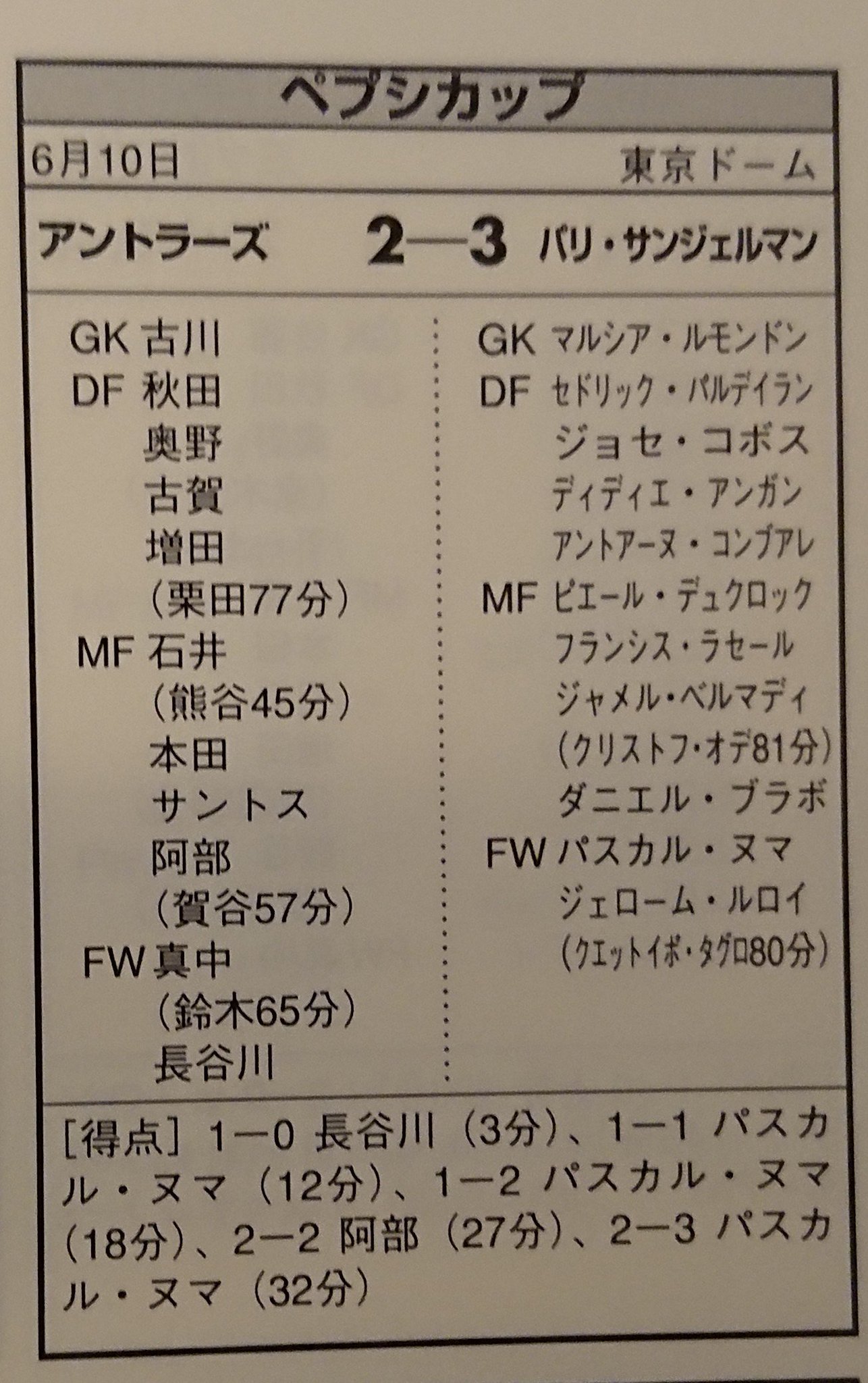 ブラジル ロナウドがインスタに1994年の磐田との親善試合の映像を3本投稿し話題を呼ぶ ワールドサッカークラブ サッカーのまとめブログ