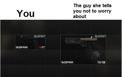 Needing some tarkov buddies!  #tarkov #eft level 33 and can hold my own.  This will be my 3rd wipe. Looking for people to #duo or #trio or #squad (4 or 5) with.  I am willing to help out new players and play with seasoned vets. DM me and I’ll give you discord info. <a href="/bstategames/">Battlestate Games</a>