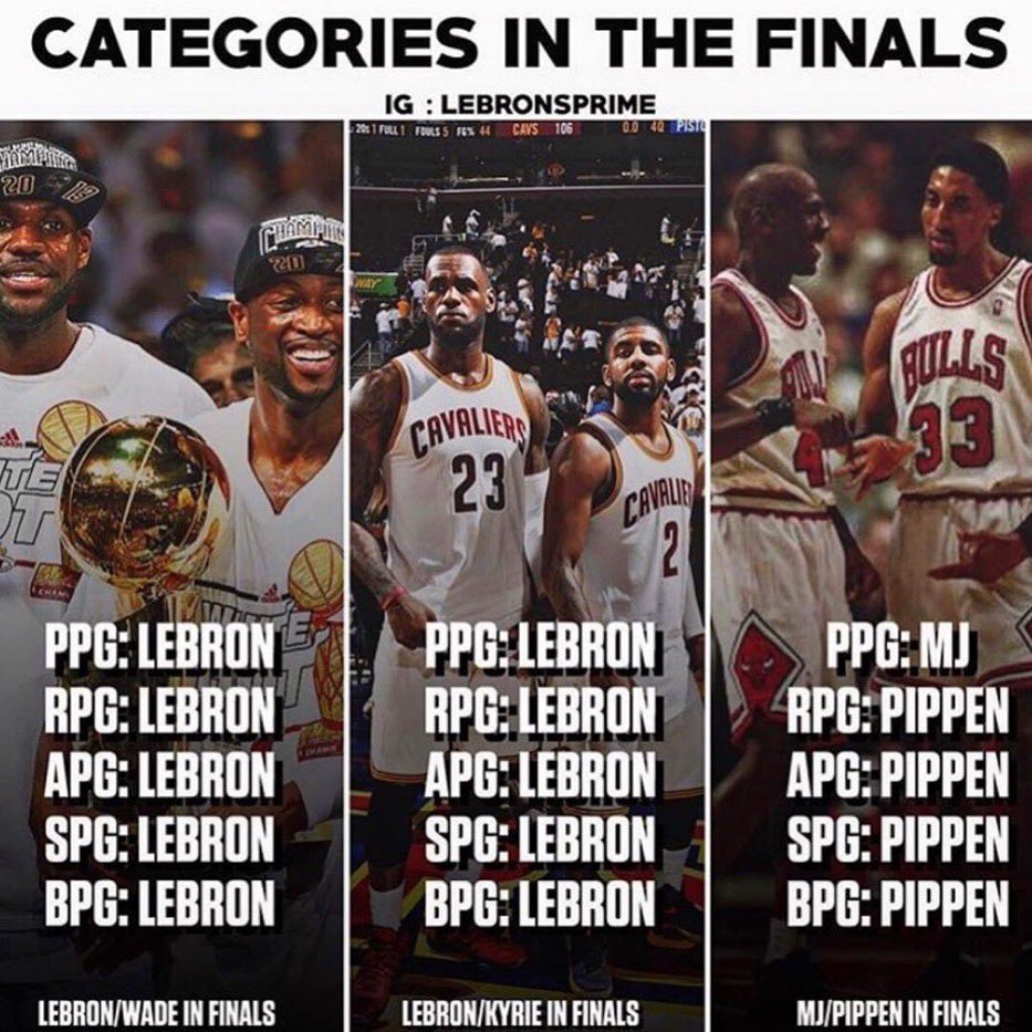 NegroSauce's tweet photo. @mediocentr0 Carried by Scottie Pippen https://t.co/ShoB4mIsko