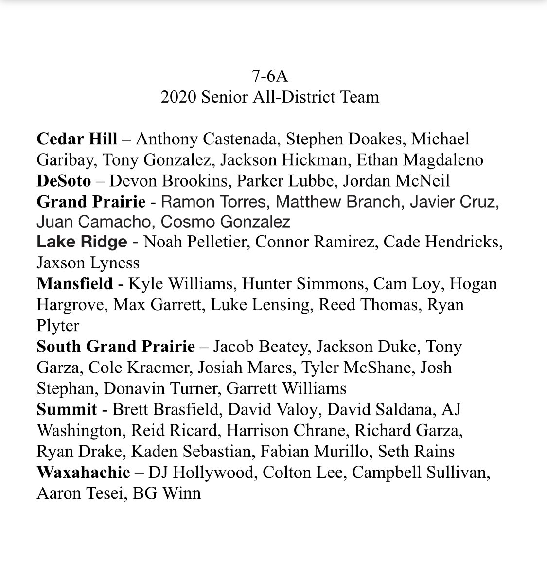 On behalf of all the coaches in District 7-6A, we would like to proudly announce our 2020 All District team. Since our teams were not allowed to finish our seasons, we decided to give the seniors that made significant on field contributions one final honor.