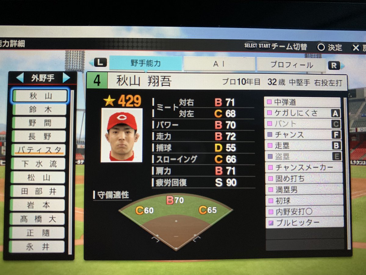 プロスピ 2019 2019年シーズン終了時】広島カープ全選手のプロスピ能力データ