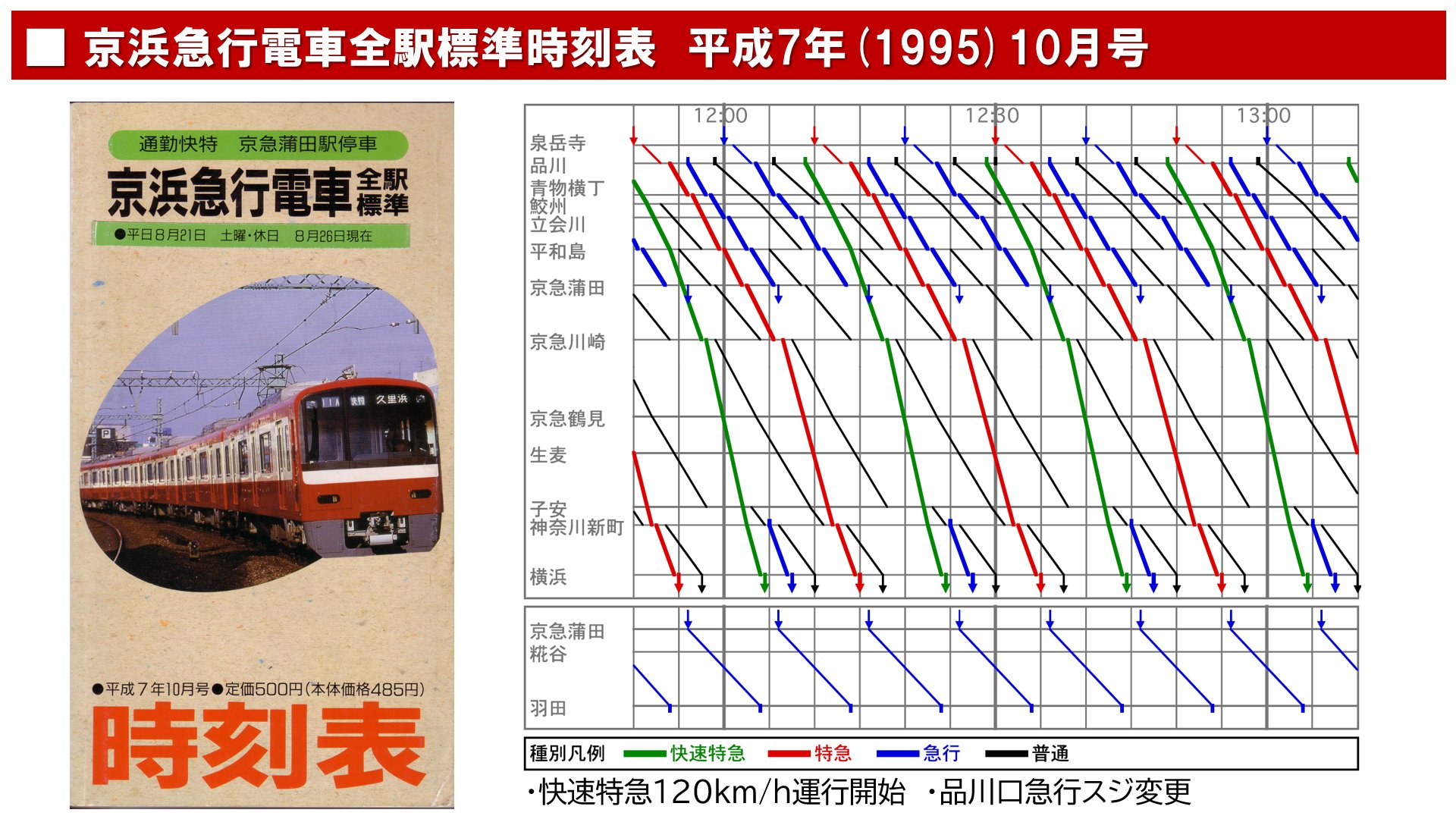 京浜急行電鉄（京急）のポケット時刻表：鉄センWEB
