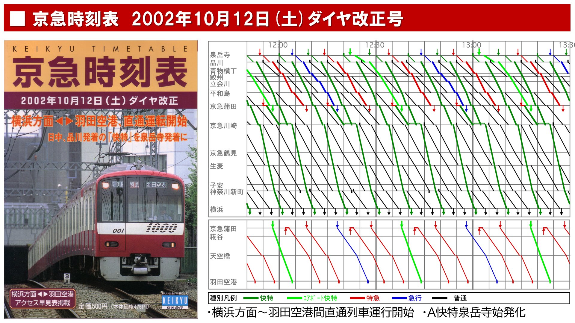 京急線ダイヤ改正を実施します | 京浜急行電鉄株式会社