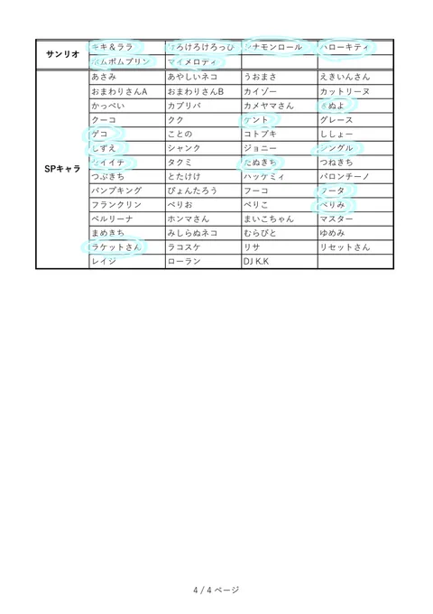 @tos
【交換】あつ森 サンリオポスター SPキャラポスター

譲:
画像のポスター

求:
1枚目の印なしのもの

お求めのお品物と出せる品物添えてお声がけ下さい。お触りでもお譲りでもどちらでも可

#あつ森交換 #あつ森 #あつまれどうぶつの森 