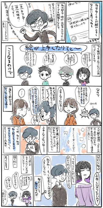 100日目、

結局の所、みんな絵が上手くなりたい
 #鯖井1日1本漫画ワンドロ 