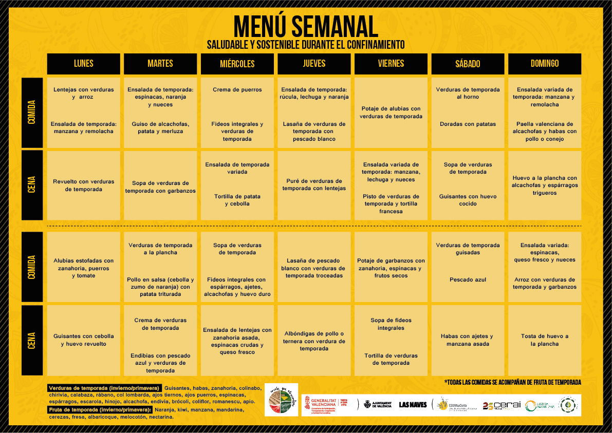 ¿Qué hacer de comer?🥗 Echa un vistazo al menú que hemos preparado desde #EscolesqueAlimenten basado en productos frescos y de temporada. Ajustado a los 60€ del vale-beca comedor de la <a href="/GVAeducacio/">GVA Educació</a> 😋. ¡Por una alimentación sana y sostenible! 
+info: bit.ly/2RBA92Y