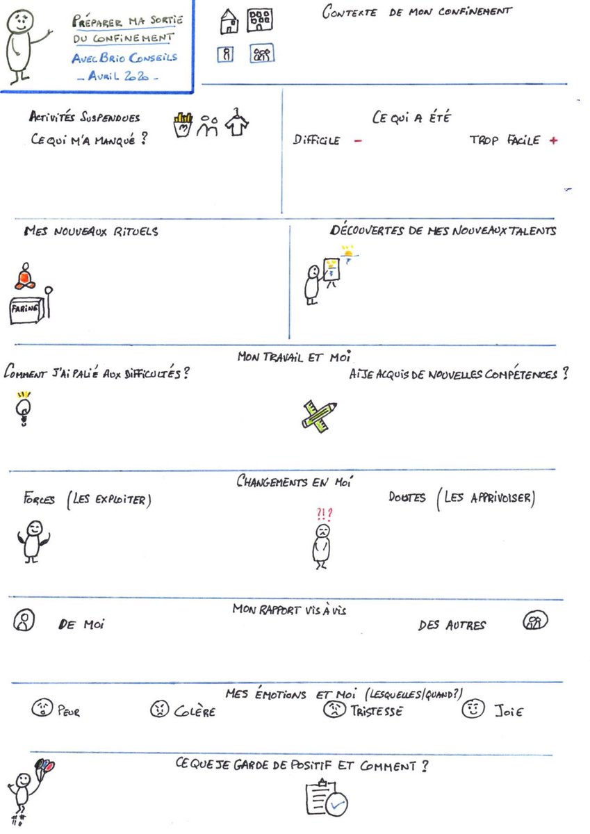 Préparer son déconfinement