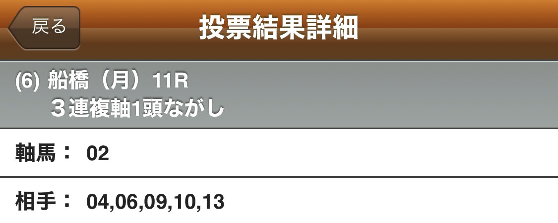 予想 佐賀 競馬 佐賀競馬｜地方競馬予想｜地方競馬ならオッズパーク競馬