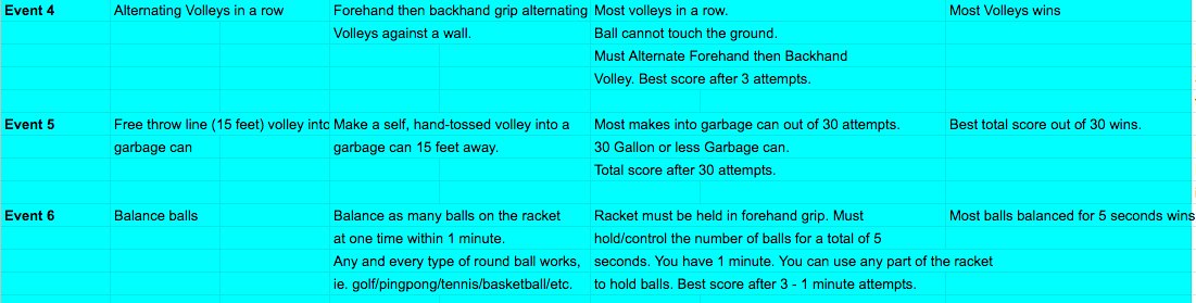 QuarantineCup10's tweet photo. Here are the tennis events for the week. Complete them by Friday, May 8th and send your results to your coach! https://t.co/lCZxQpJuKV