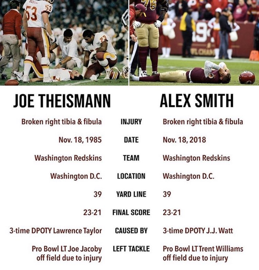 FootbaIIism's tweet photo. This is still insane 🤯 https://t.co/OhyDUuPO4e