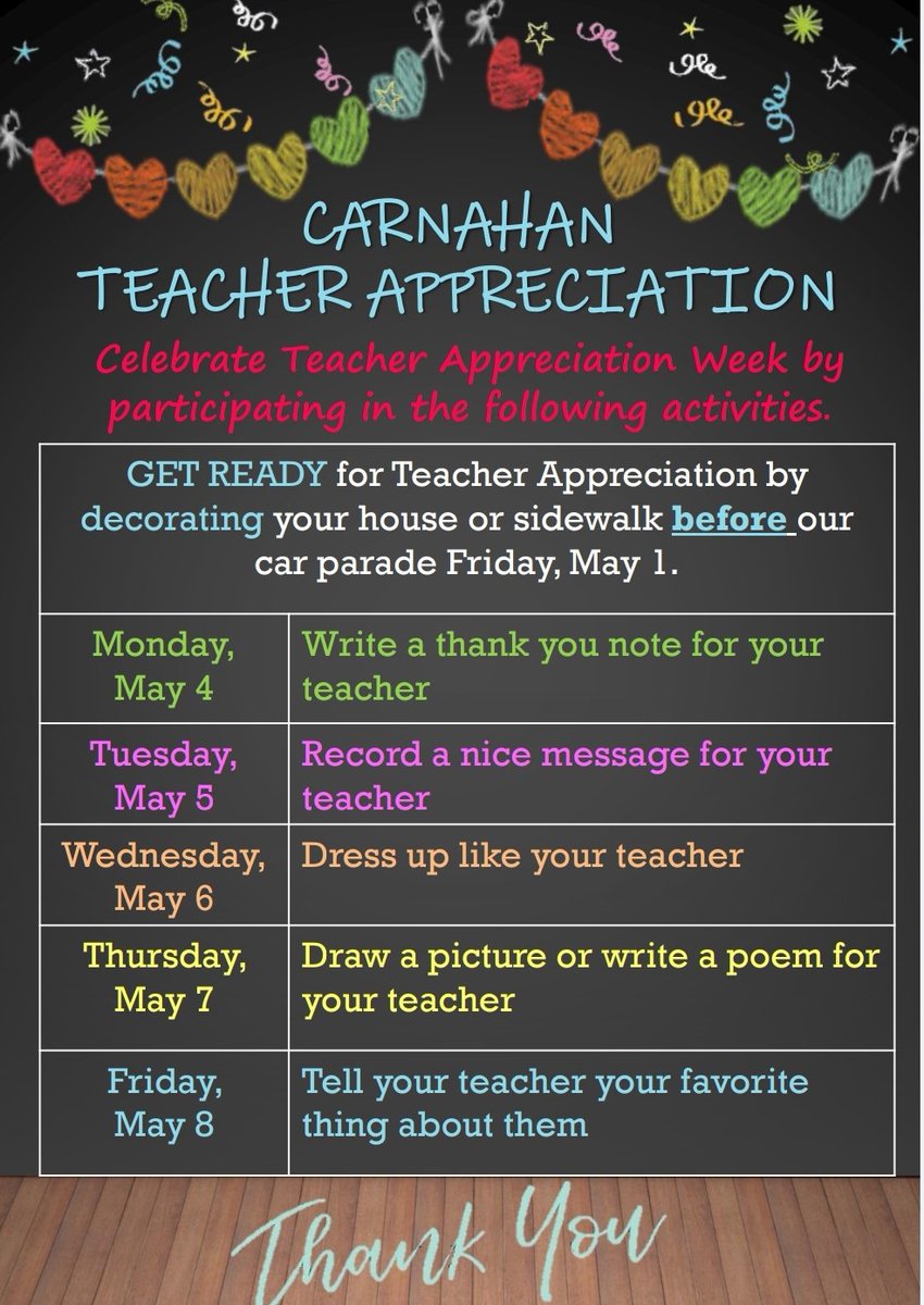 NISDCarnahan's tweet photo. This week is Teacher Appreciation Week! Below are some ideas for your children to show love to their teachers. #CarnahanTribe #RootedCarnahan #TeachersCan https://t.co/dOd41es68z