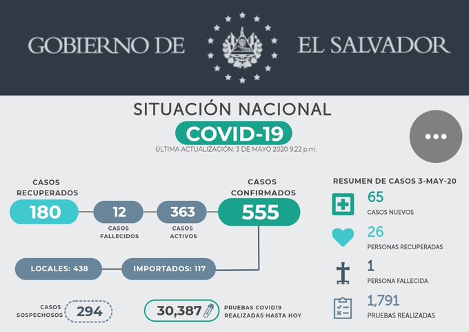 Ver imagen en Twitter