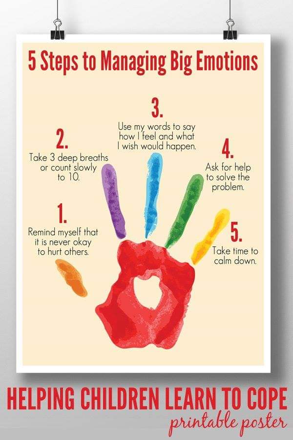 5 Steps to Managing Big Emotions: Printable Poster via childhood101.com #SEL