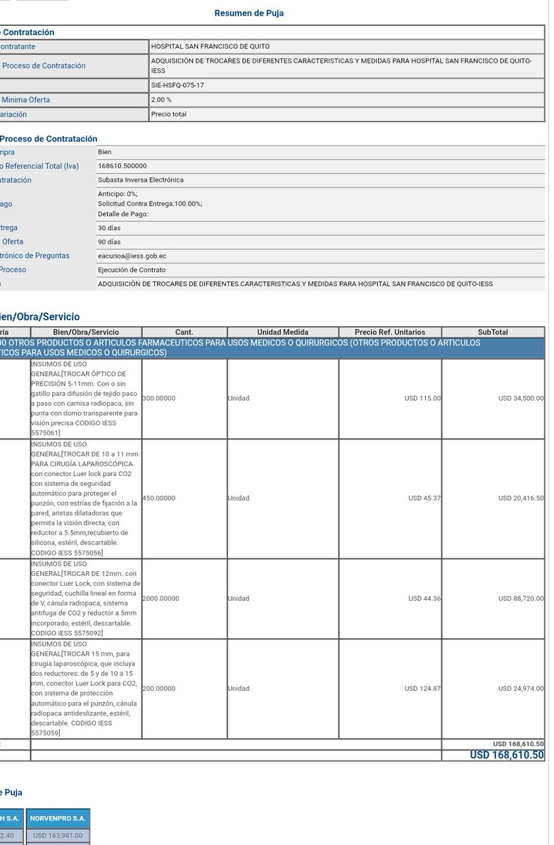 bo98819392's tweet photo. Que bestia!  En plena pandemia Hospital Eugenio Espejo adquiere 3'500.000 en insumos cirugía con sobreprecio: Trocar $120= 245,  tijera $ 449 = 1610.. ya comprende  por q es un nido de rata... esos insumos con 1'000.000 se los adquiere y suelto le dan @economista33 @CNACEcuador https://t.co/IRj64hLWoh