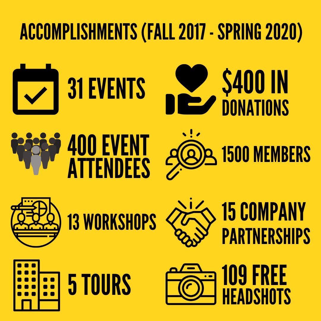 KPU Marketing Association tweet media