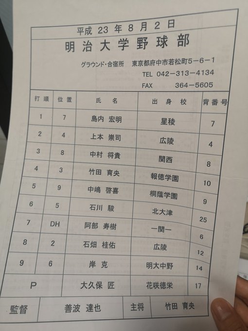 ทว ตยอดน ยมในりりさん 1 ว เคราะห ทว ตเตอร กราฟ ก Whotwi