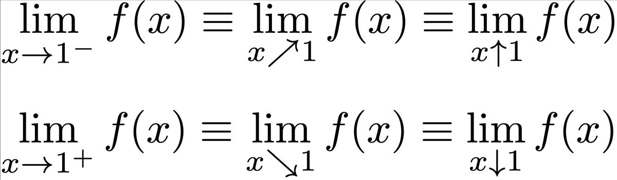 DavidArnoldMath's tweet photo. @DavidKButlerUoA @HaydenMaths Like this. I like the diagonal arrows but I still always use the superscript + or -. https://t.co/GWuP7VxKj3