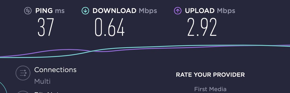 MedySiregar's tweet image. Ciiee.... @FirstMediaWorld yg SPEED internetnya up to 100Mbps.. Janji palsuuu... #firstmedia #internetlemot