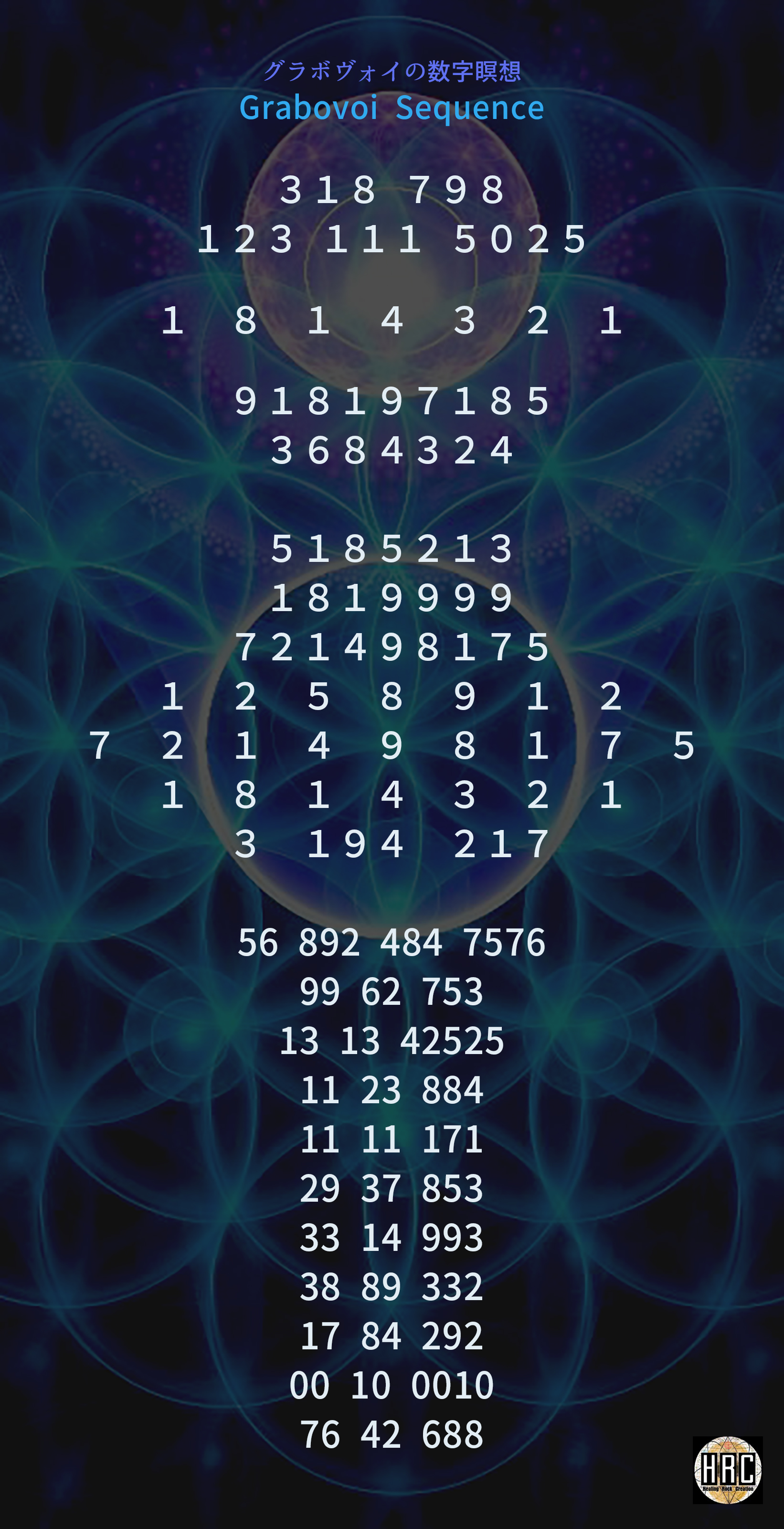Healing Rock Creation グラボヴォイの数字瞑想とチャクラヒーリングコードです スマートフォンなどの壁紙用に作りました よければ使ってください 皆様の健康を祈ります Healing Rock Solfeggio Frequency Meditations Health Grabovoi