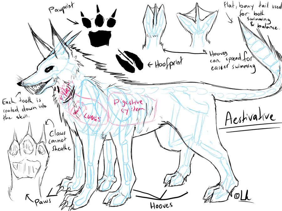 redrawing my very first speculative biology thing i made when i was 13... it was called the 'water coyote' 
