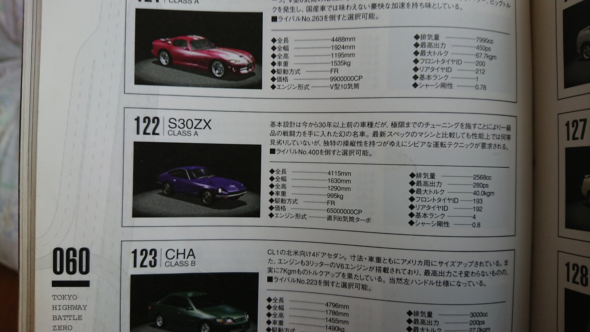 フォレスターabf911 S30zx ラスボス の使用する首都高バトル0のチート車両 作中最高額6500万cpするけど実はレベル10程度のライバルならノーマルでも倒せる戦闘力を誇ります 悪 のz 実は馬力と排気量からr34のエンジンと共通らしい 5000 フォレスターabf911 S30zx ラスボス の使用する首都高バトル0のチート車両 作中最高額6500万cpするけど実はレベル10程度のライバルならノーマルでも倒せる戦闘力を誇ります 悪 のz 実は馬力と排気量からr34のエンジンと共通らしい 5000