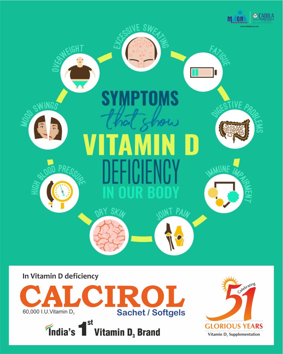 vitamind4health's tweet photo. #VitaminD4Health "Do you know the Symptoms that show Vitamin D deficiency in our Body"
#vitamind #sunshinevitamin #vitd #heathandwellness #fightcoronatogether #dcare4health #immunity #pushkargupta https://t.co/kv5D4XVyOG