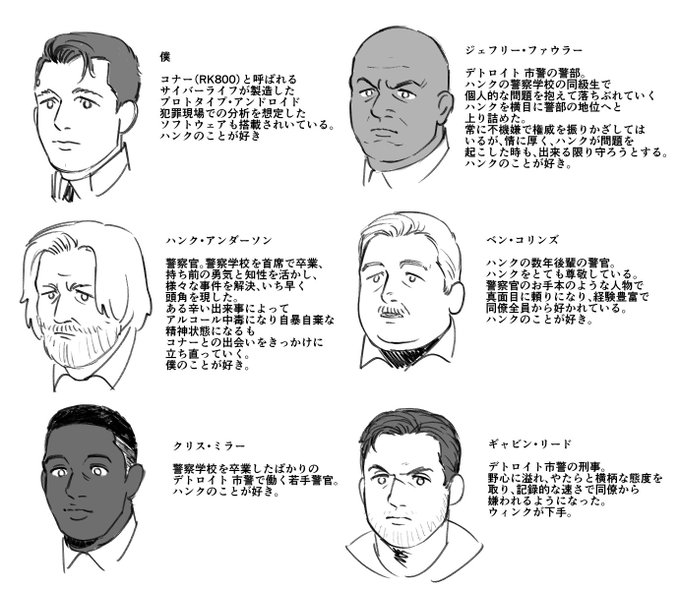 づけかつ Dukekatsuさん と Nore05 のやりとり 1 Whotwi グラフィカルtwitter分析 づけかつ Dukekatsuさん と Nore05 のやりとり 1 Whotwi グラフィカルtwitter分析