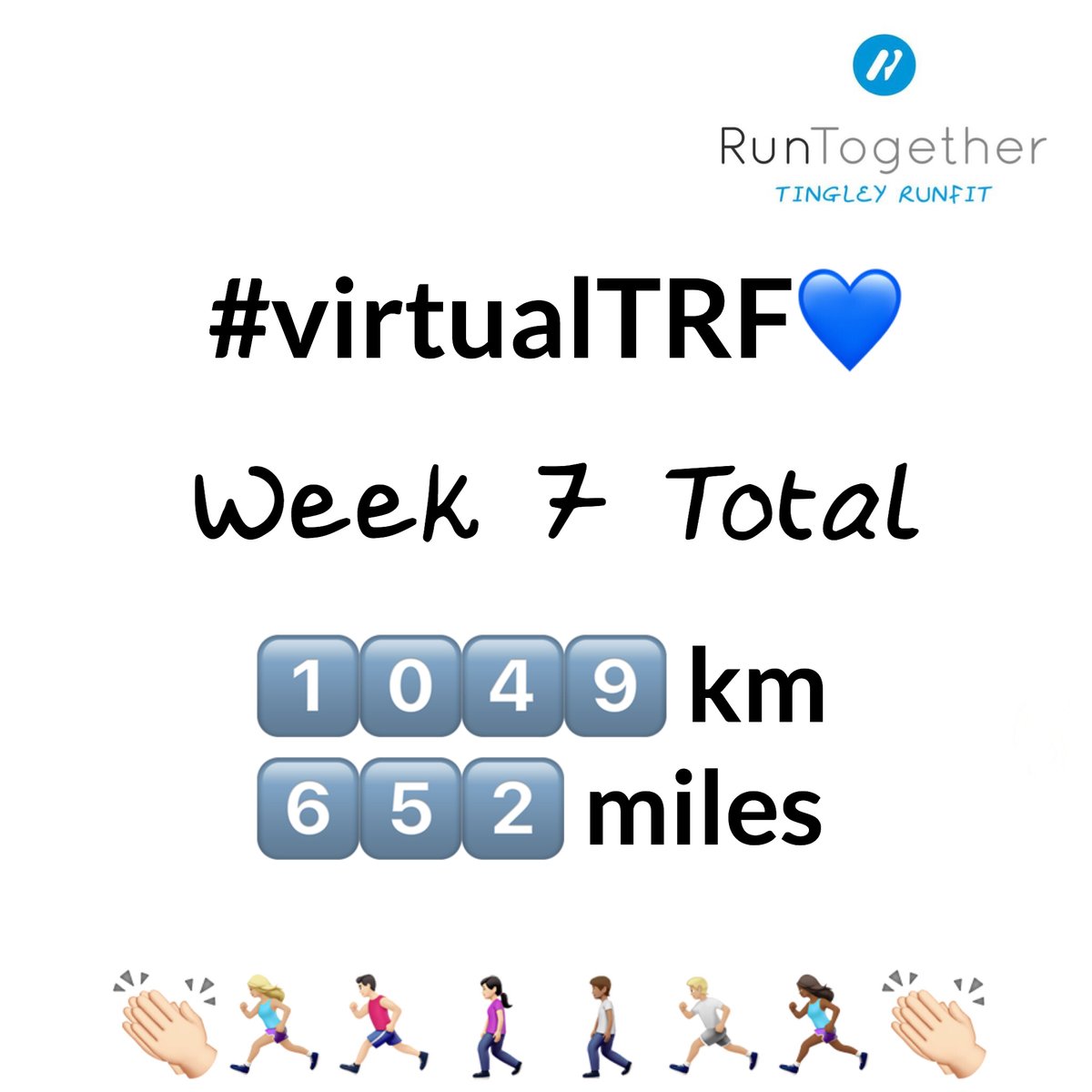 TingleyRunFIT's tweet photo. Another BUMPER week! 👏🏻👏🏻👏🏻
#virtualTRF💙 #RunTogether #BetterTogether https://t.co/kjucEgznDE