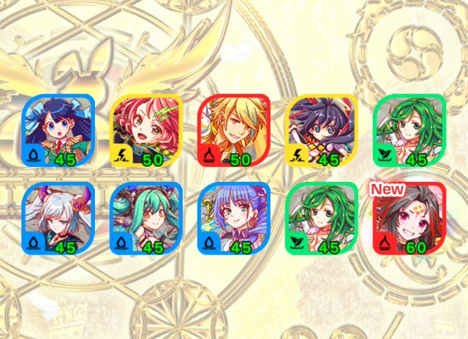 A List Of Tweets Where 闇姫音杏 クラキ オトア Was Sent As クラフィ 5 Whotwi Graphical Twitter Analysis