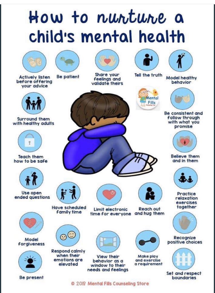 kgreenshields23's tweet photo. Mental health is so important, epecially in these times of uncertainty. @pineriveres @SCDSB_Wellness #MentalHealthMatters https://t.co/FS5MUKmNR1