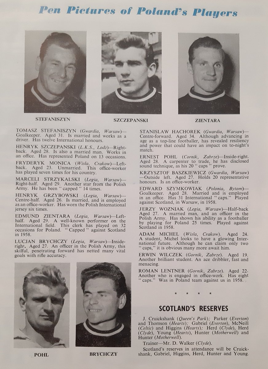 RBFootMem's tweet photo. On this day - 4th May 1960
Scotland 2 Poland 3
Attendance : 26,643

Poland defeat @ScotlandNT on their first ever visit to #Hampden. Denis Law and Ian St John net for the home side.
#oldfootball #Fprogs #footballmemories https://t.co/SbNXql0zZ2