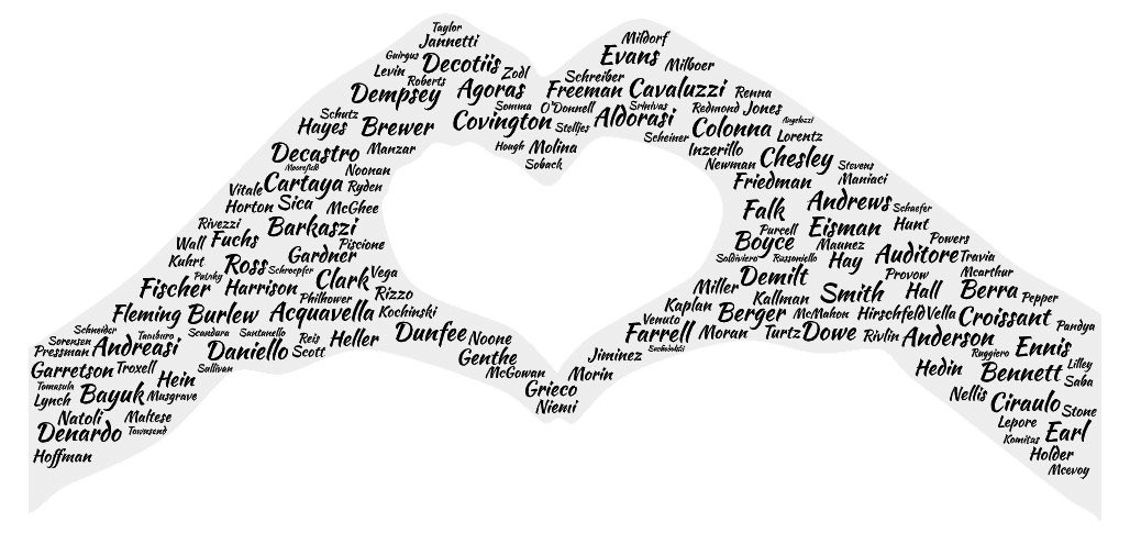 MHSBraves's tweet photo. With Teacher Appreciation Week underway, let’s give a big shout out to all those teachers who care about kids and who guide students to learn even during these tough times! In the image below, you will find the last names of our Teachers and Counselors! #TeacherAppreciationWeek https://t.co/lUEEVqlpqC