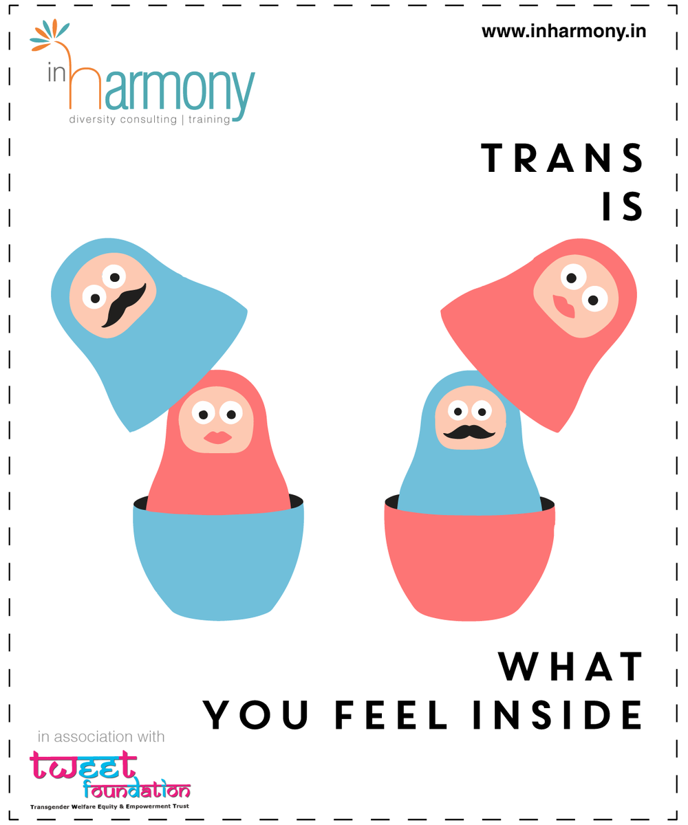 in_harmony1's tweet photo. Your questions being answered - What is Trans?
TRANS IS a feeling of what you believe in... what you embody. A series initiative by @in_harmony1 
#trans #transis #transgender #gender #sexuality #whoweare https://t.co/fUefh24fps