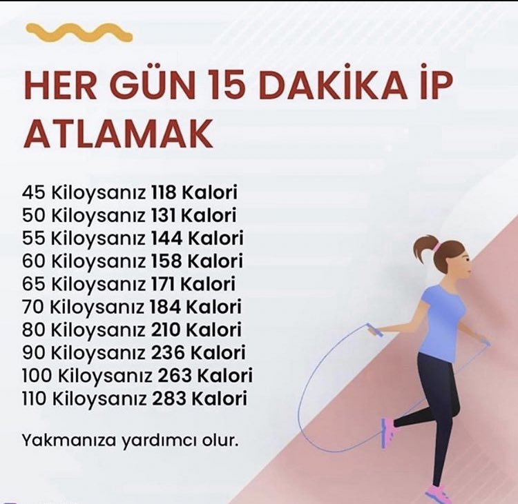 İftardan sonra iplerinizi kapın gelin kilolara veda ediyoruz🥳😂#sağlıklıyaşam #sağlıkipuçları #ramadan #sagliklibeslenme #spor