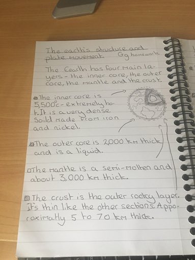 Brilliant effort by Muzamil to consolidate learning. Miss Shallow is very impressed with your hard work!