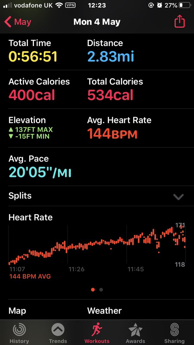 howtolose75lbs's tweet image. Since we’re all locked up, I’ve been trying to go for a walk everyday to get my exercise. Today I included a quick trip to the shop.