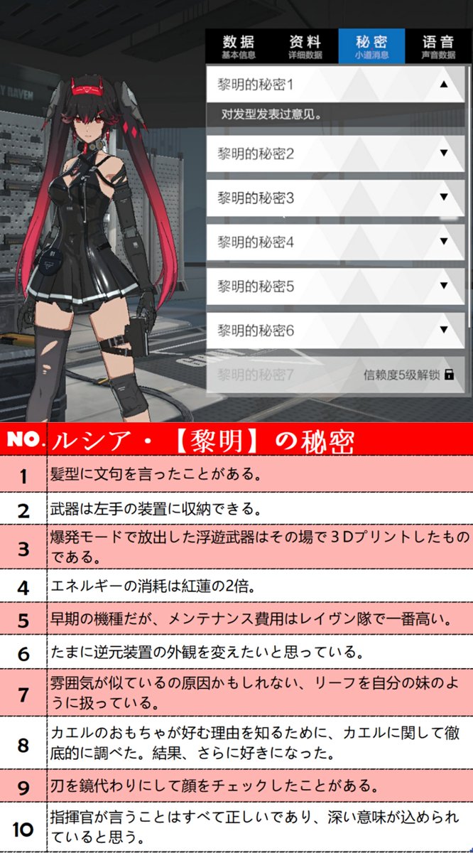 ヤオ Twitter પર 構造体たちの秘密 その4 ネタバレ注意 黎明 流光 P3 中国の絵師さん Okield から Bilibili Okield 転載許可済み Okield1 Url T Co So6wgpis1g Punishinggrayraven パ二シング 战双帕弥什 T Co Ah2quhnw50